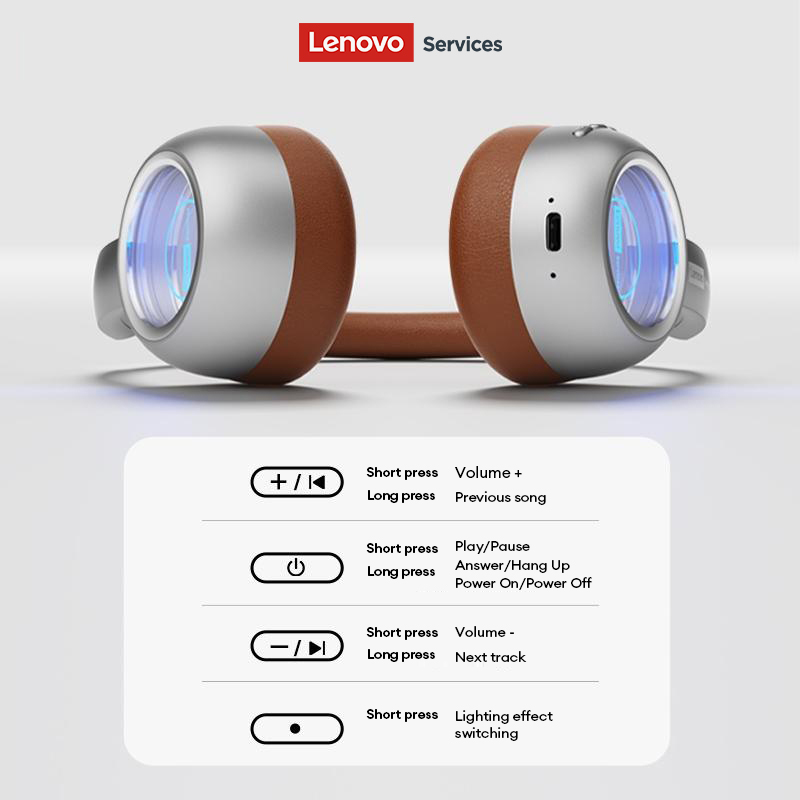 Lenovo LS101 Retro Maillard Bl - Vintage Fashion Videos recensie en prijs